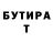 БУТИРАТ буратино Appal Shorts